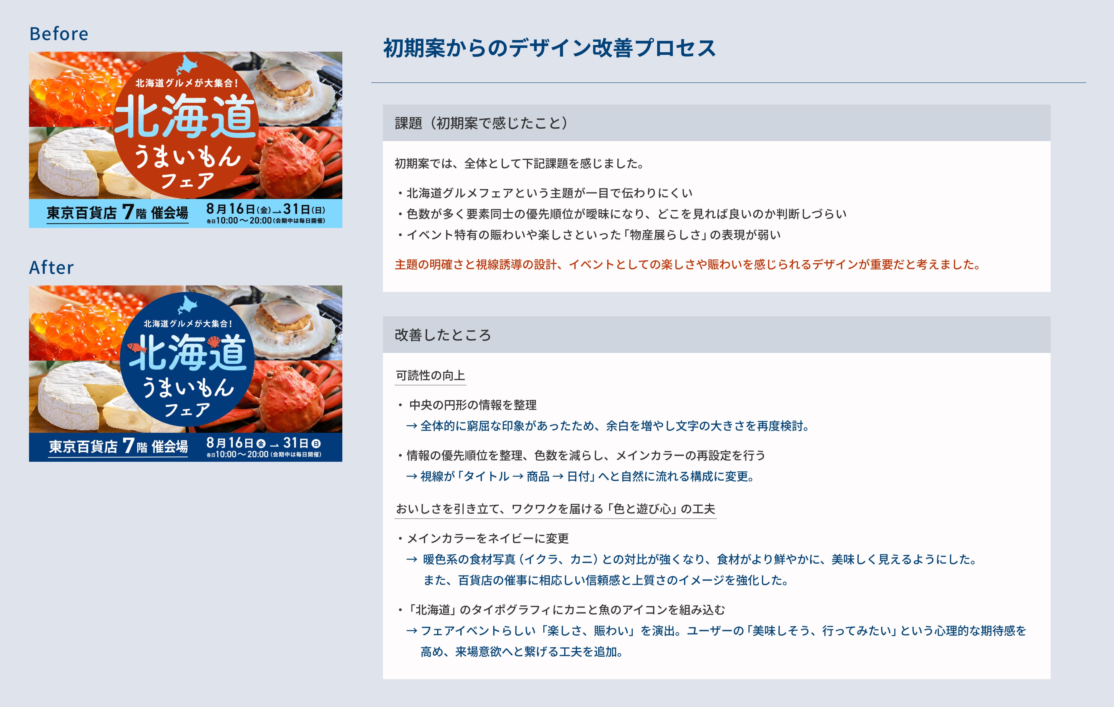 デザイン改善資料