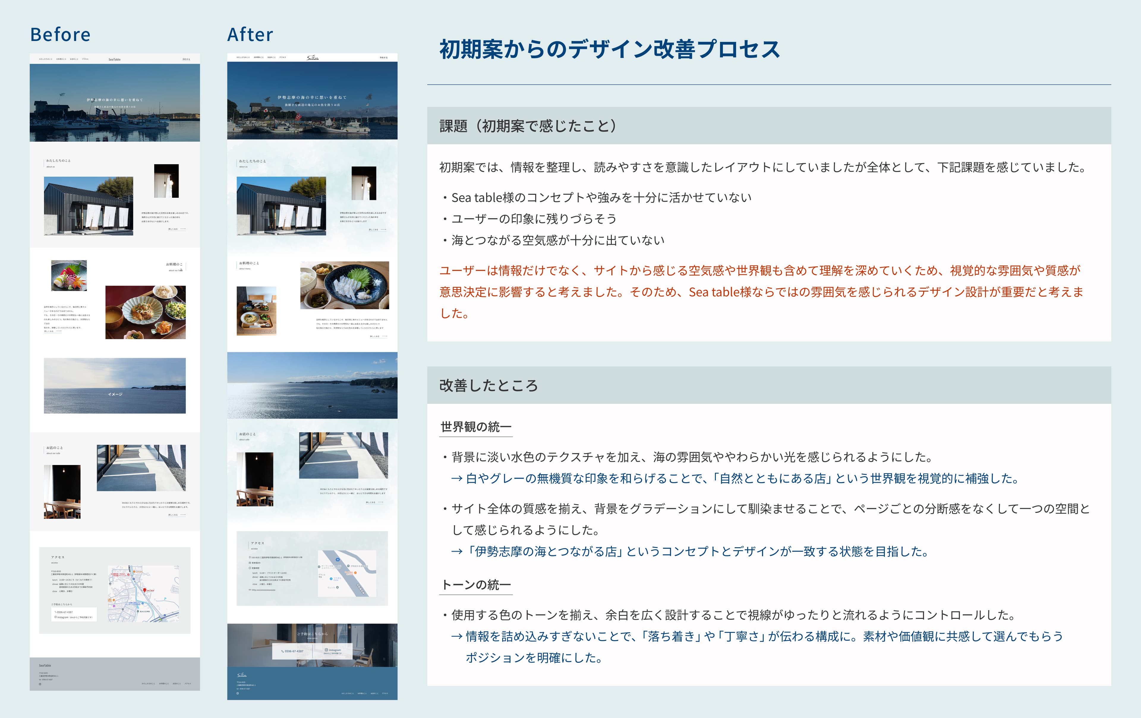デザイン改善資料